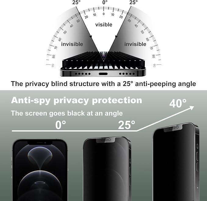 2 Pack Matte Privacy Screen Protector - Image 4