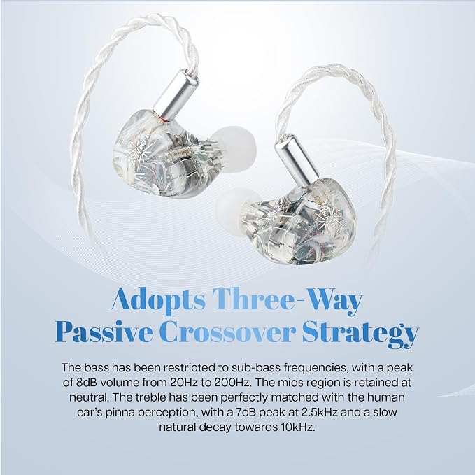 Linsoul Kiwi Ears Orchestra Lite Performance Custom 8BA in-Ear Monitor IEM - Image 4