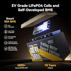 Power Queen 36V50Ah LiFePO4 Battery - Image 7