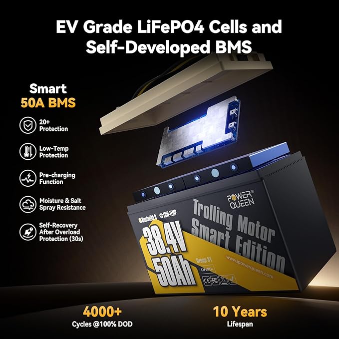 Power Queen 36V50Ah LiFePO4 Battery - Image 7