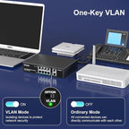 8 Port Gigabit PoE Switch with 2 Uplink Gigabit Ports, VIMIN 10 Port Unmanaged - Image 6