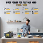 VTOMAN Jump 1800 Portable Power Station - Image 3