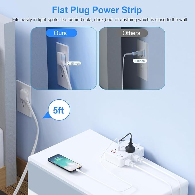 Flat Plug Power Strip Surge Protector, 5ft Ultra Thin Extension Cord - Image 3