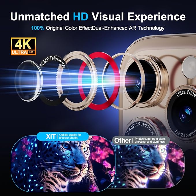 X-it 2 Pack Camera Lens Protector, Shatterproof Anti-Scratch Ultra HD Camera - Image 7
