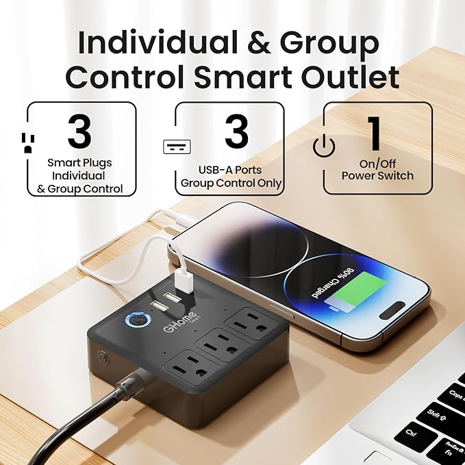 GHome Smart Power Strip with 3 WiFi Outlets & 3 USB, Alexa & Google Home - Image 5