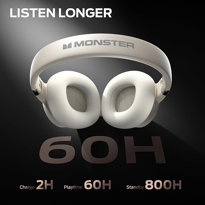 Monster Persona SE ANC Active Noise Cancelling Headphones, 60H Playtime - Image 4