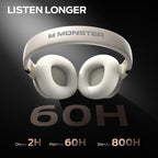 Monster Persona SE ANC Active Noise Cancelling Headphones, 60H Playtime - Image 4