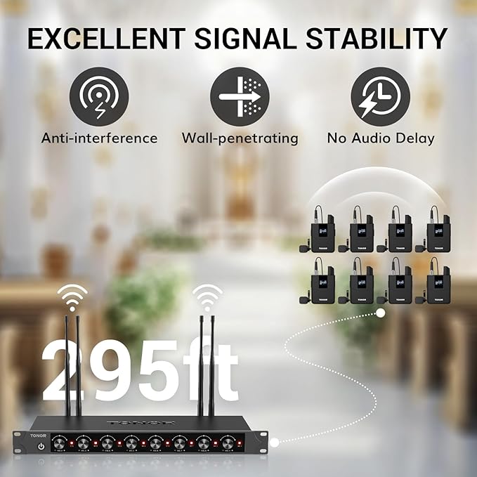 TONOR Wireless Microphones System - Image 2