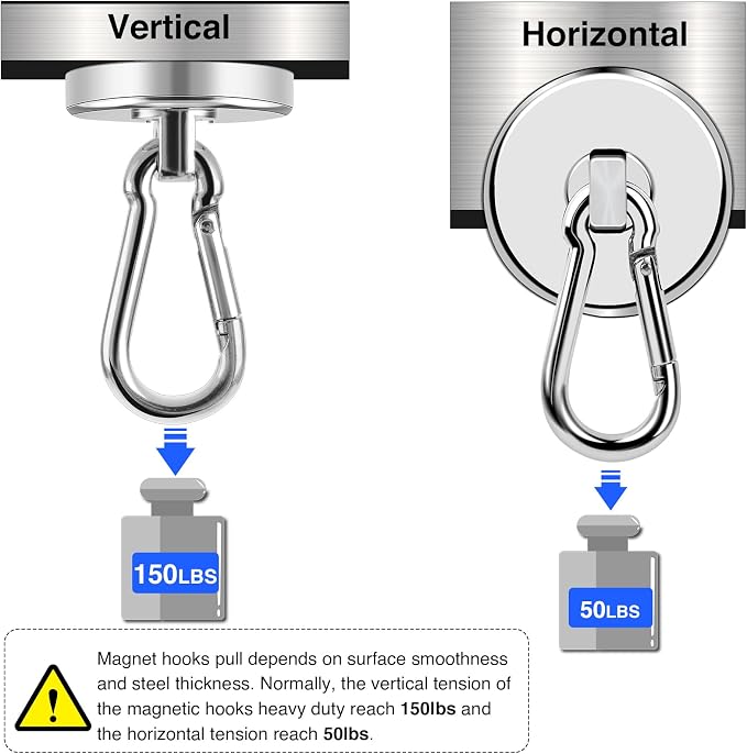 LOVIMAG Magnetic Hooks Heavy Duty, 150LBS Super Strong Magnet Hooks Magnetic - Image 4