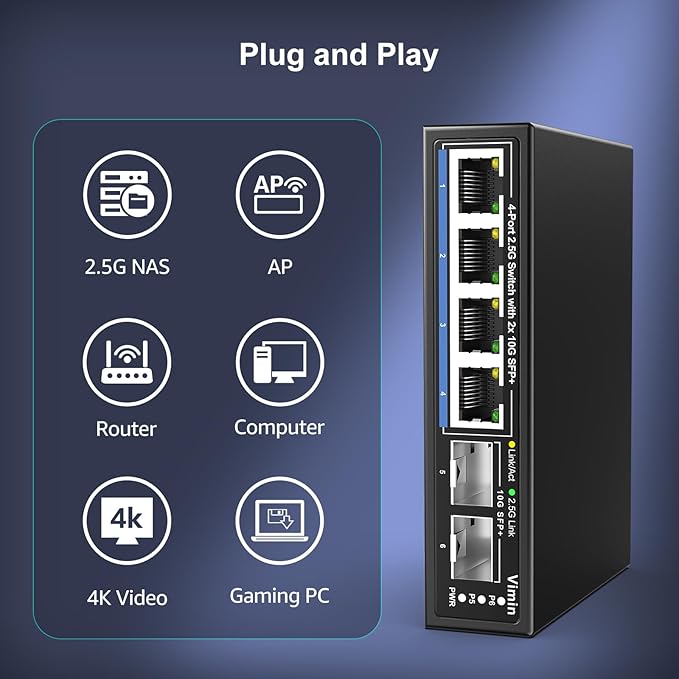 6 Port 2.5G Unmanaged Network Switch, VIMIN 4X 2.5Gbase-T Ports, 2X 10G SFP+ - Image 4