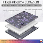 CISSOOK Compatible with MacBook Pro 14 inch 2024 2023 2022 2021 Release M4 M3 - Image 4