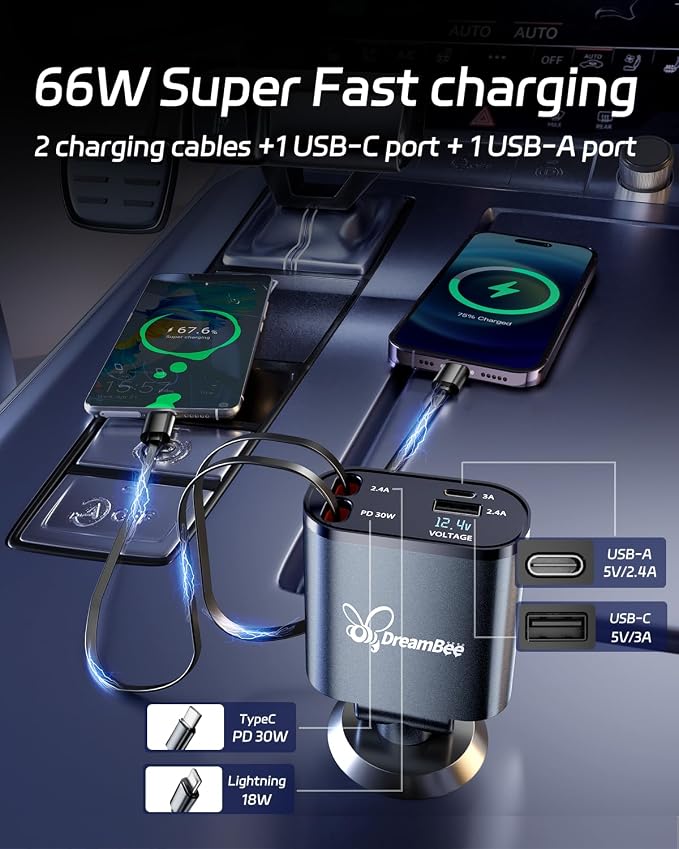 DreamBee Retractable Car Charger, 66W 4 in 1 Super Fast Charge Car Phone Charger - Image 3