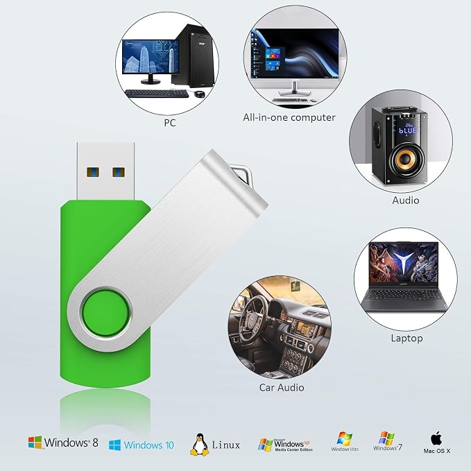 KOOTION 5 Pack 32GB USB 3.0 Flash Drives Swivel USB Stick Thumb Drives - Image 7