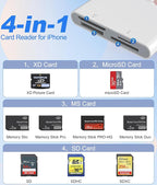 Memory Stick Pro Duo Adapter - Image 3