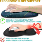 Hokafenle Ergonomic Mouse Pad Wrist Support - Image 3