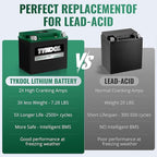 TYKOOL YIX30L-BS-STD, Lithium LiFePO4 Motorcycle Battery 12v, Digital Readout - Image 8