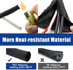 Wire-Loom-Tubing Black Self Wrapping Sleeving Cord Management Protector Coverage - Image 2