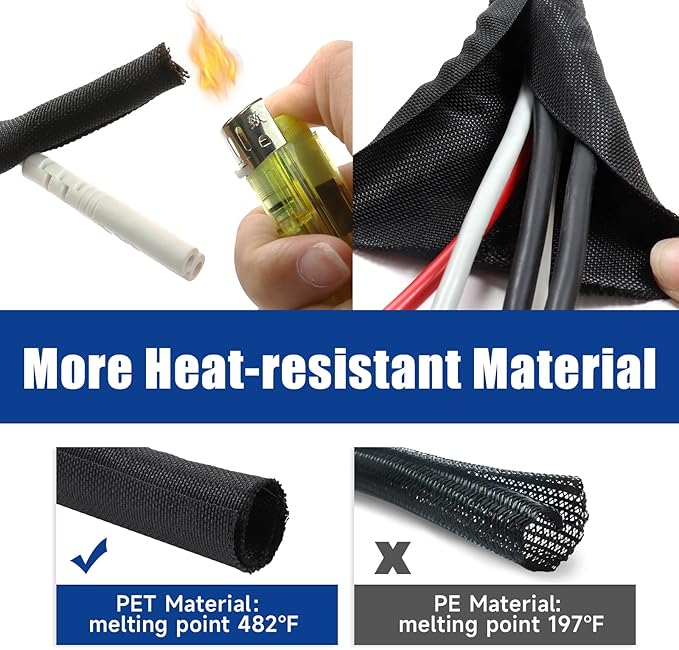 Automotive Wire Sheathing Split Wire Loom Braided Mesh Woven Cable Sleeve - Image 4