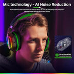 FC200 PC Gaming Headset for PS4, Xbox One, Noise Canceling Headphones - Image 3