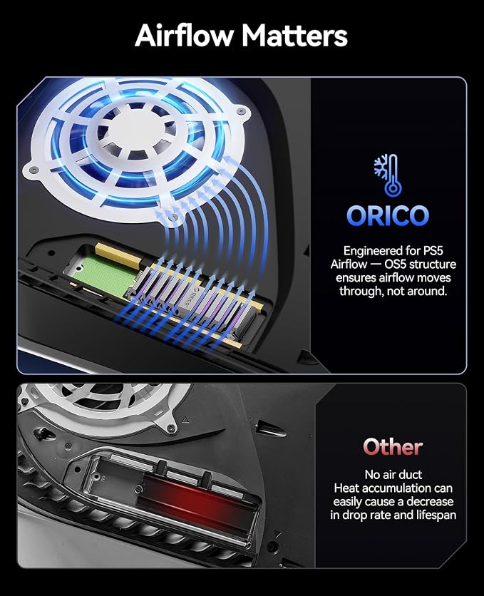 ORICO OS5 2TB M.2 SSD for PS5 Storage Expansion, M.2 PCIe 4.0 NVMe Gaming SSD - Image 4