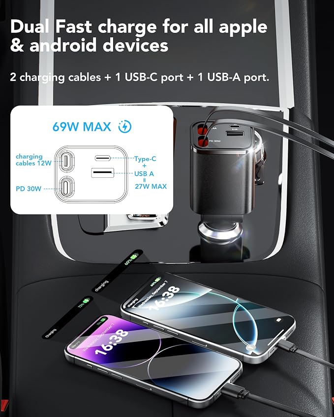 Retractable Car Charger, 4 in 1 Fast Car Charging 60W, Compatible - Image 7