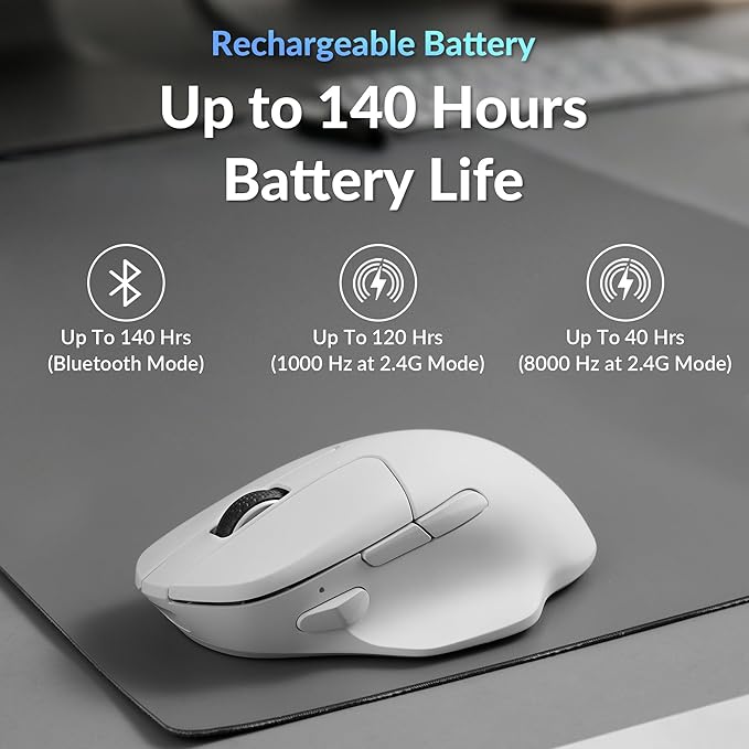 Keychron M7 8K Wireless Mouse, 30K DPI Optical Computer Mice, 2.4 - Image 6