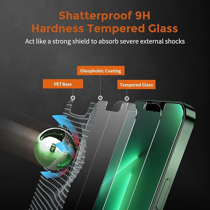 UNBREAKcable 3-Pack Screen Protector - Image 3