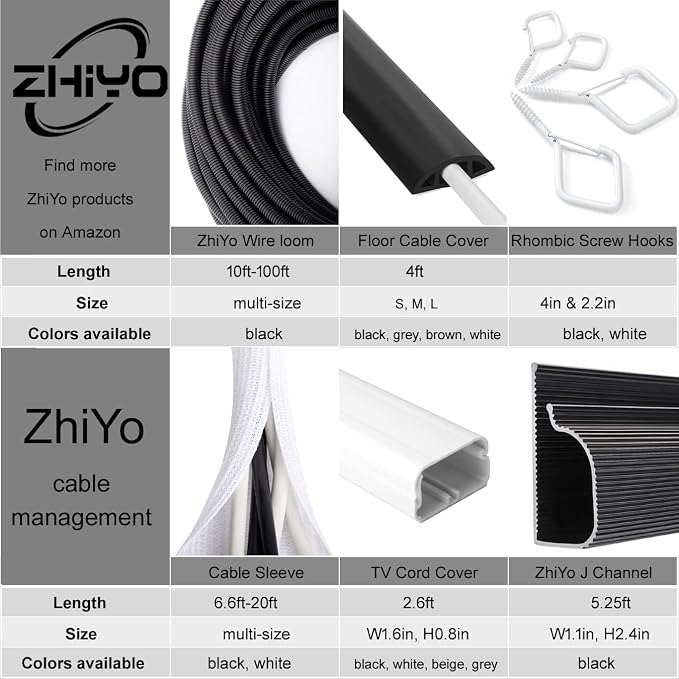 2 Pack 5ft - 1 inch White Cable Sleeve, Cable Organizer - Image 6
