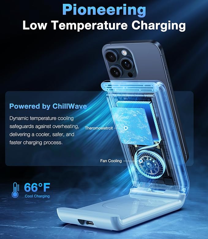 TORRAS 3 in 1 Charging Station - Image 3