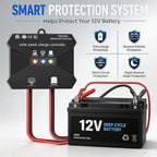 Voltset 50W Solar Panel Kit - 12V Solar Battery Charger Maintainer - IP67 - Image 5
