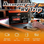 12.8V 100Ah LiFePO4 Battery, Group 24 Size • Built-in 100A BMS, Max.1280Wh - Image 6