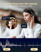 USB Headset with Microphone for PC & Laptop - Image 2