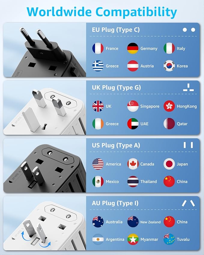 Universal Travel Adapter, International Travel Plug Adapter - Image 4
