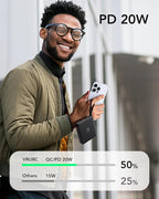 VRURC Portable Charger with Built-in Cable, 10000mAh 22.5W Fast Charging USB C - Image 3