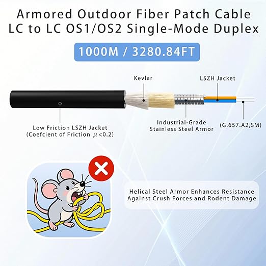 1000M/3281FT LC to LC Armored Outdoor Fiber Optic Cable, Single Mode Duplex - Image 2