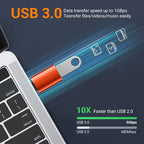 Temdan USB to USB C Adapter 4 Pack, 【2*Type C Female to A Male Charger - Image 3