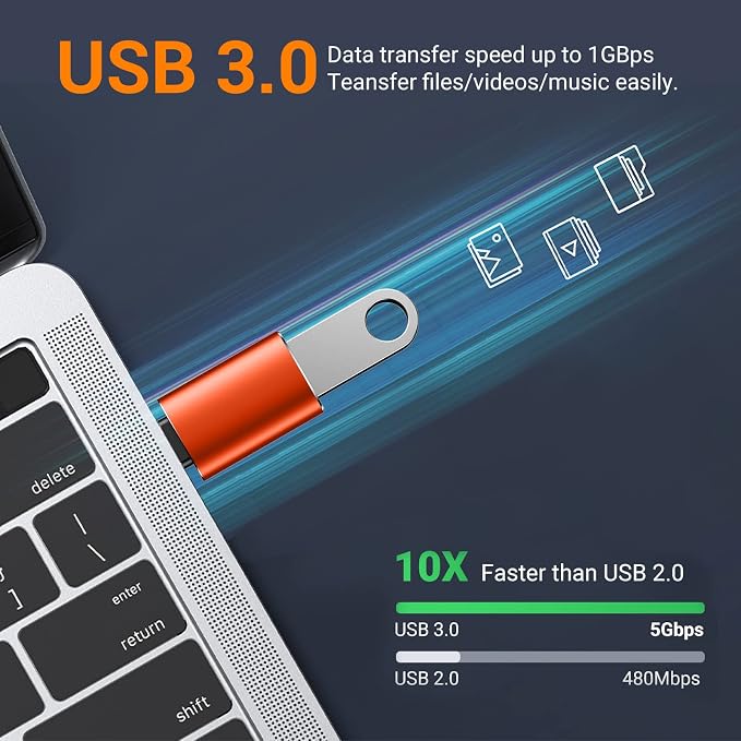 Temdan USB to USB C Adapter 4 Pack, 【2*Type C Female to A Male Charger - Image 3