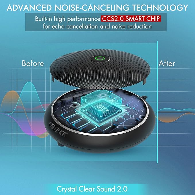 CMTECK Conference USB Microphone, Computer Desktop Mic - Image 2