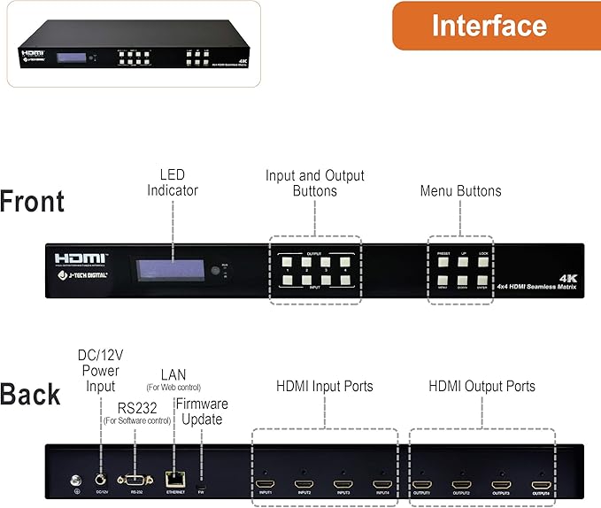 J-Tech Digital 4k 2x2 4K60Hz HDMI Video Wall Controller Multiviewer Seamless - Image 3