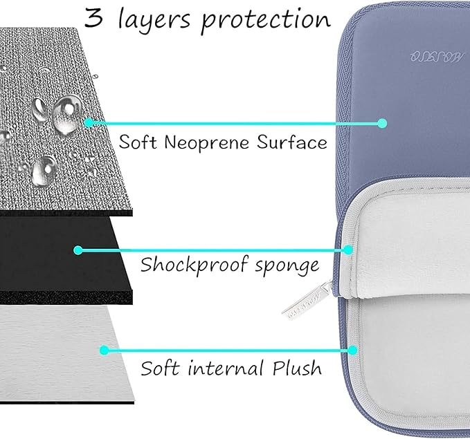 MOSISO Laptop Case 15 inch, 15 inch Laptop Sleeve Bag Compatible - Image 3