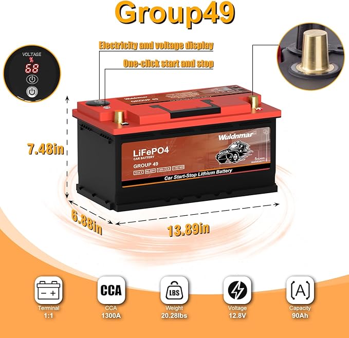 High Performance Lithium Car Battery - Image 2