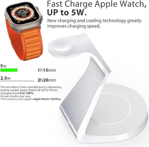 3 in 1 Charging Station for Apple Devices, Mag-Safe Charger Stand Fast Charging - Image 2