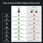 ACASIS NVME SSD Reader Adapter, Aluminium Alloy Housing Fast Heat Dissipation - Image 3