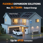 36V 100Ah LiFePO4 Battery, Built-in 100A BMS, 3840Wh Lithium Battery, - Image 6