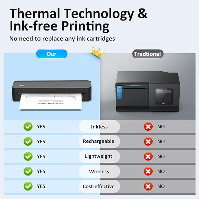 Inkless Portable Printer for Travel, Wireless Thermal Printer Supports 8.5 x 11 - Image 3