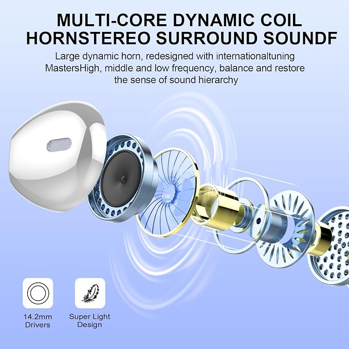 Wireless Earbuds, IPX7 Waterproof Bluetooth 5.4 Earphones in-Ear Earbuds - Image 2