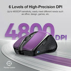 TECKNET Wireless Mouse Rechargeable 4800 DPI Silent USB A & Bluetooth Mouse 6 - Image 5