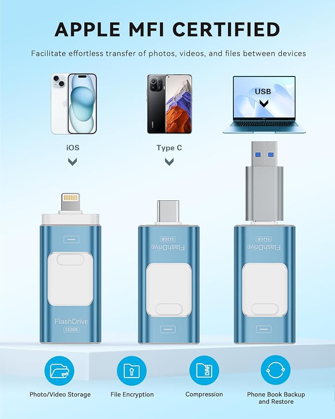 Apple MFi Certified 512GB Flash Drive - Image 2