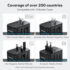 MOMAX Universal Travel Adapter, GaN 70W International Power Adapter, 3 USB-C PD - Image 2