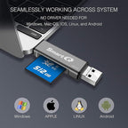 SmartQ C256 Micro SD Card Reader to USB Adapter USB-C and USB A USB Memory Card - Image 5